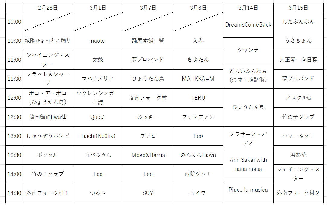 2026梅祭り参加プログラム最新